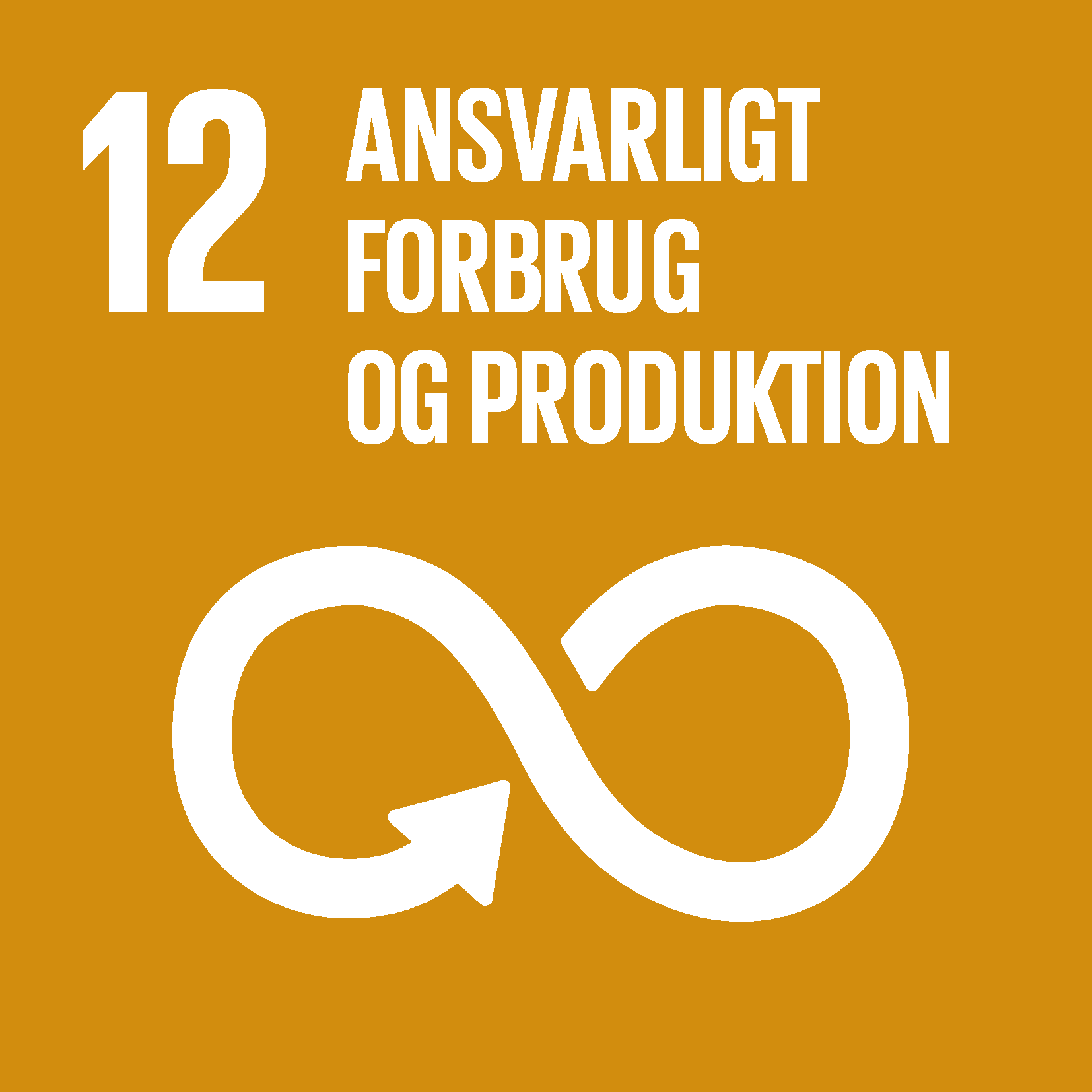 FN's verdensmål 12 – Ansvarligt forbrug og produktion
