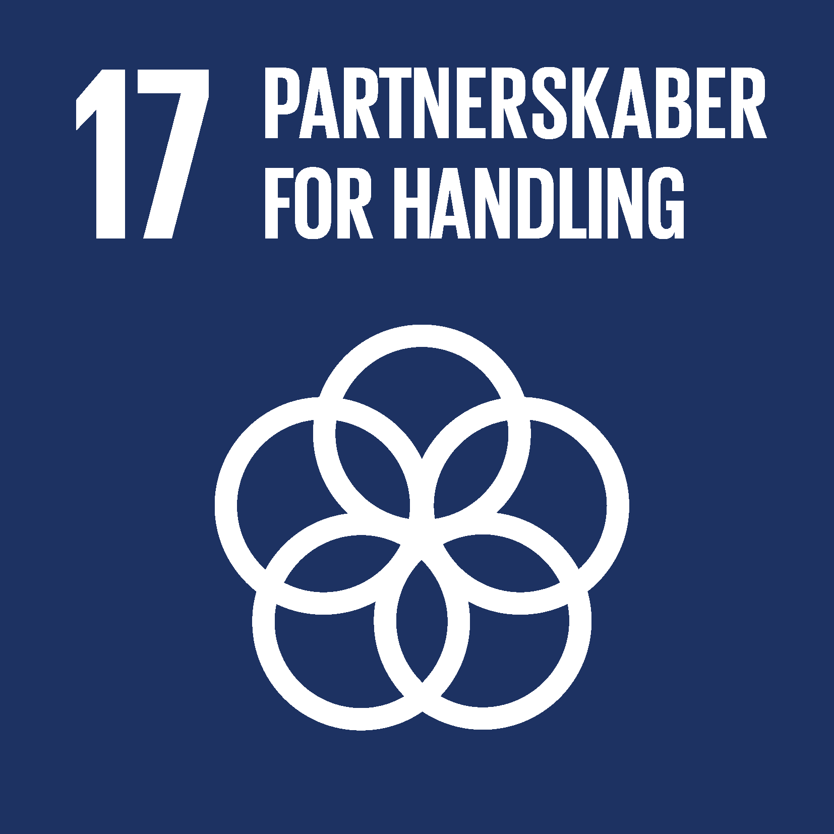 FN's verdensmål 17 – Partnerskaber for handling